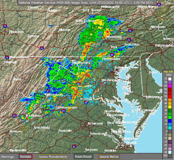 weather haymarket va