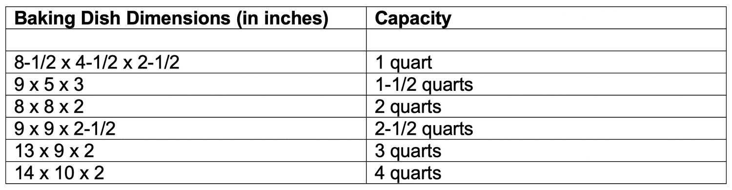 2 qt baking dish dimensions