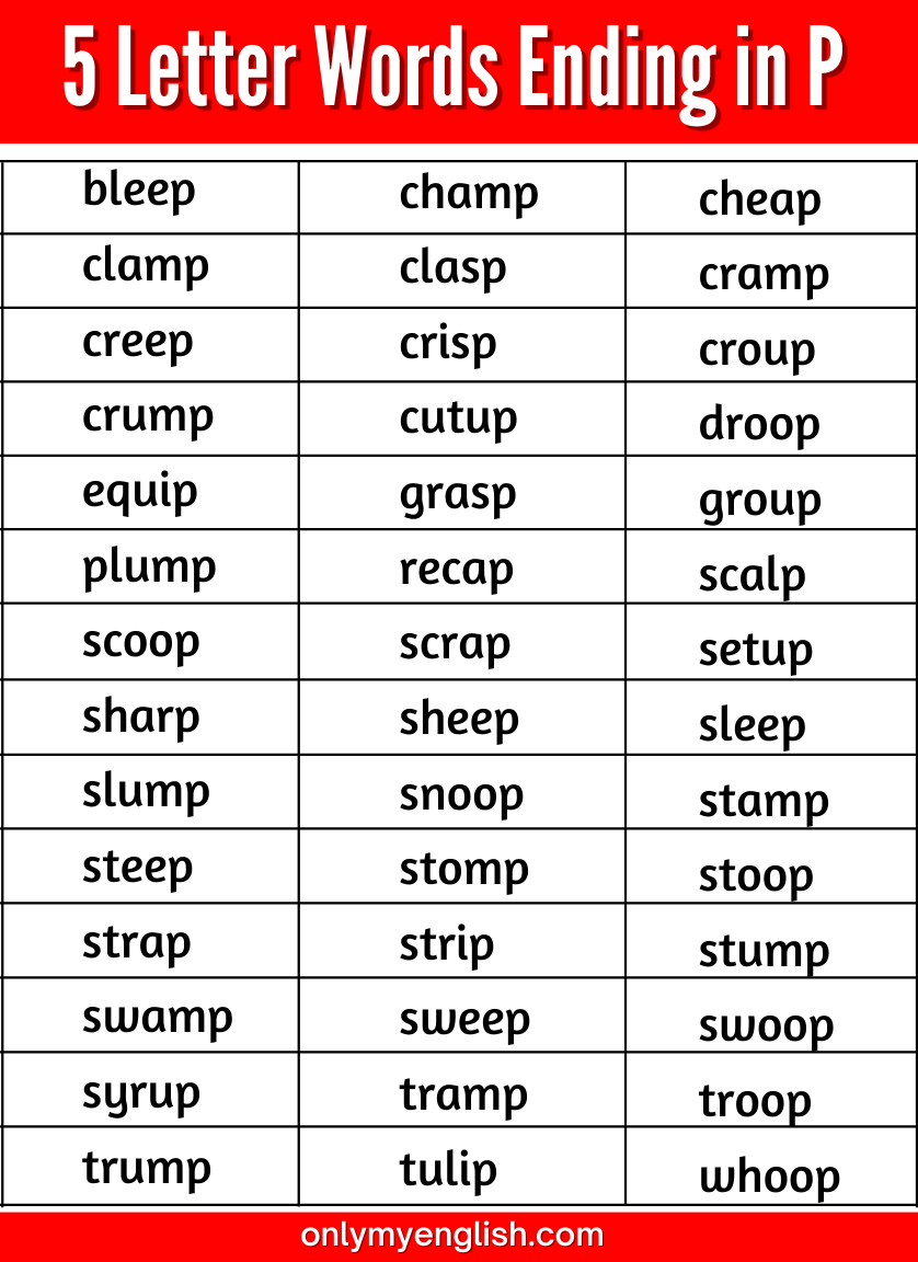 five letter words that end in p