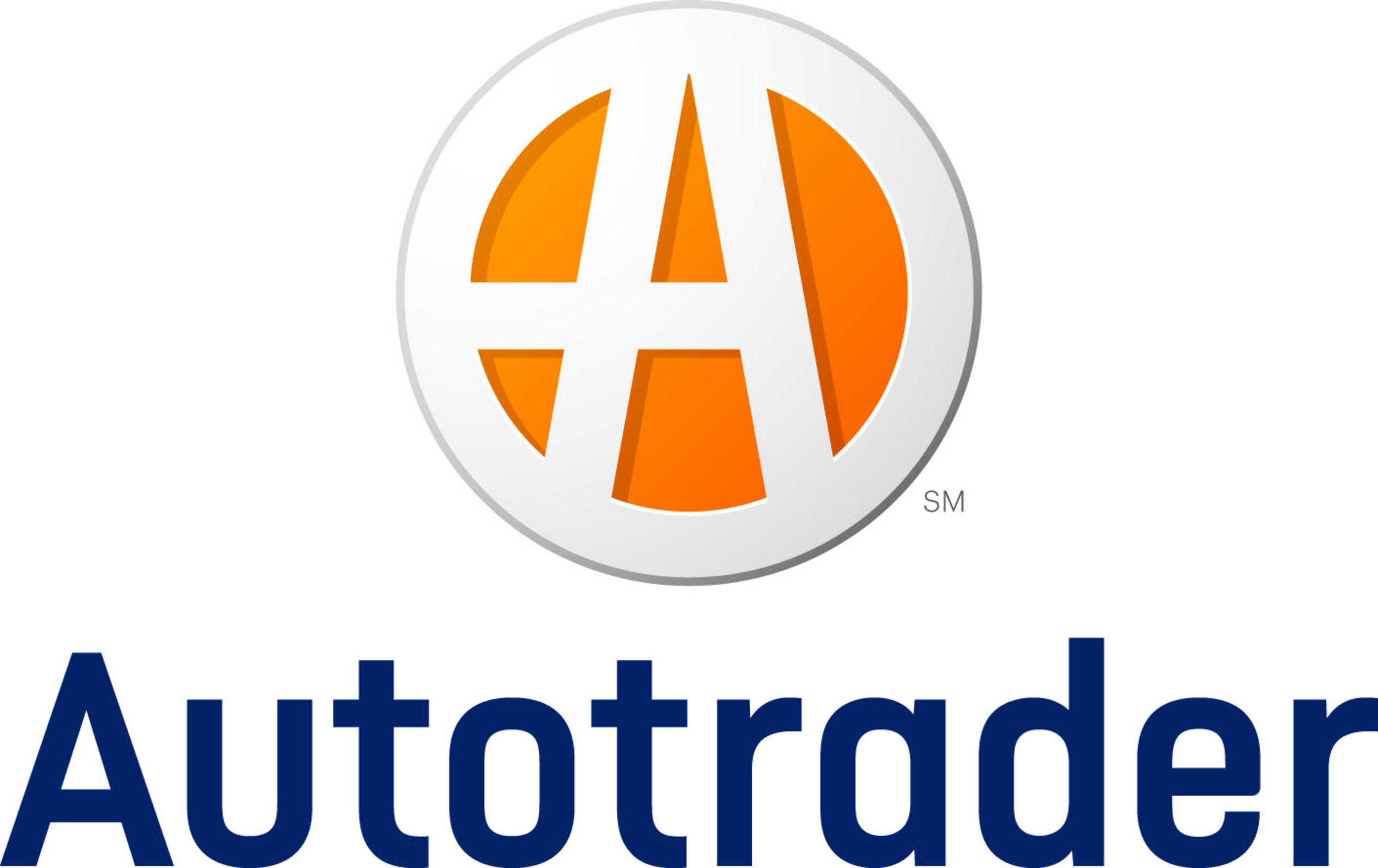 autrader