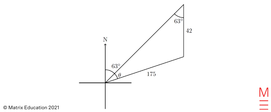 2021 hsc ext1