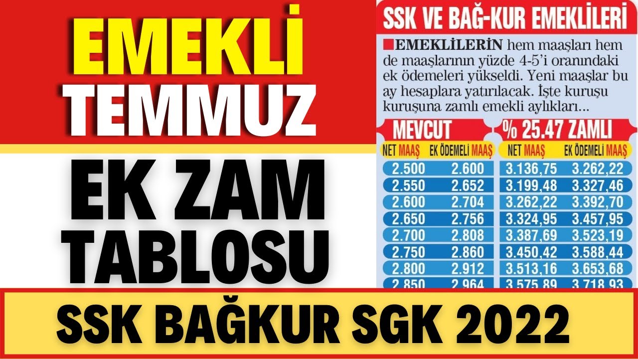 2022 temmuz emekli maaş zammı