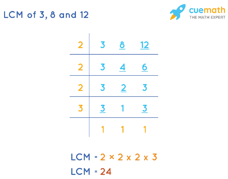 lcm of 3 8 and 12