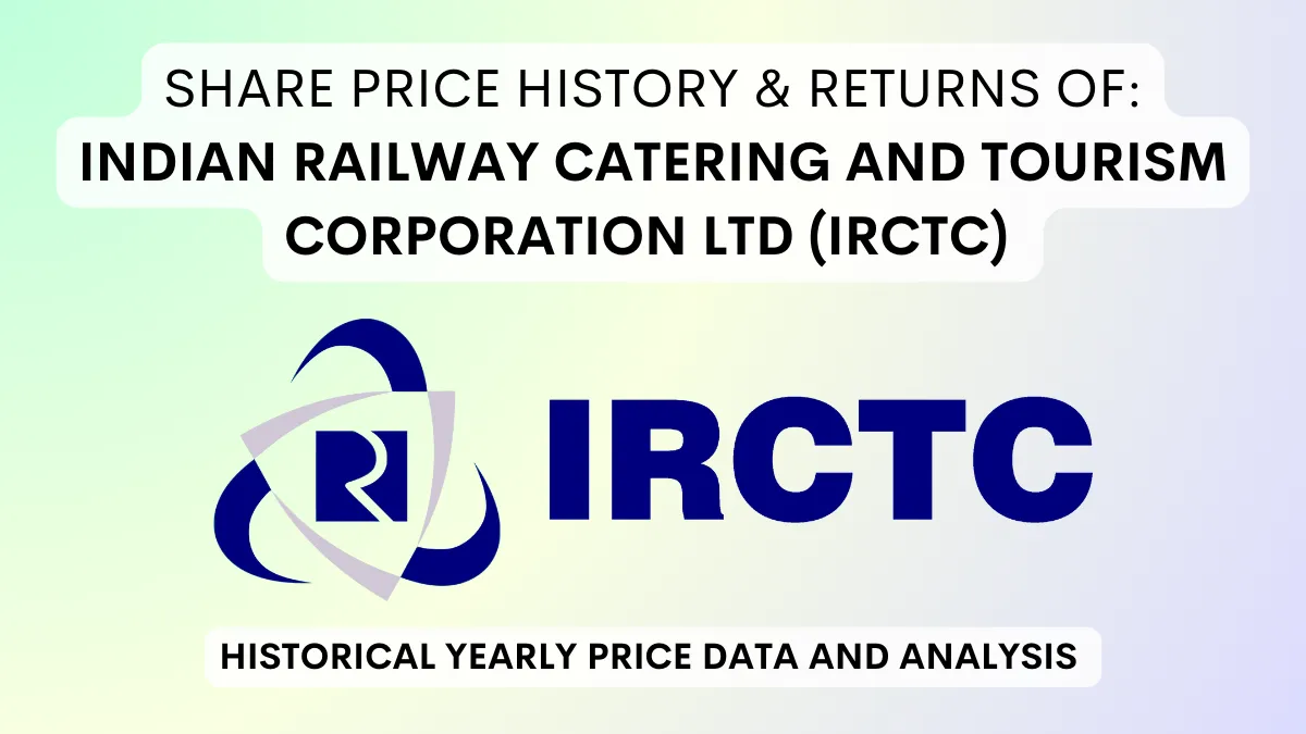 irctc share historical data