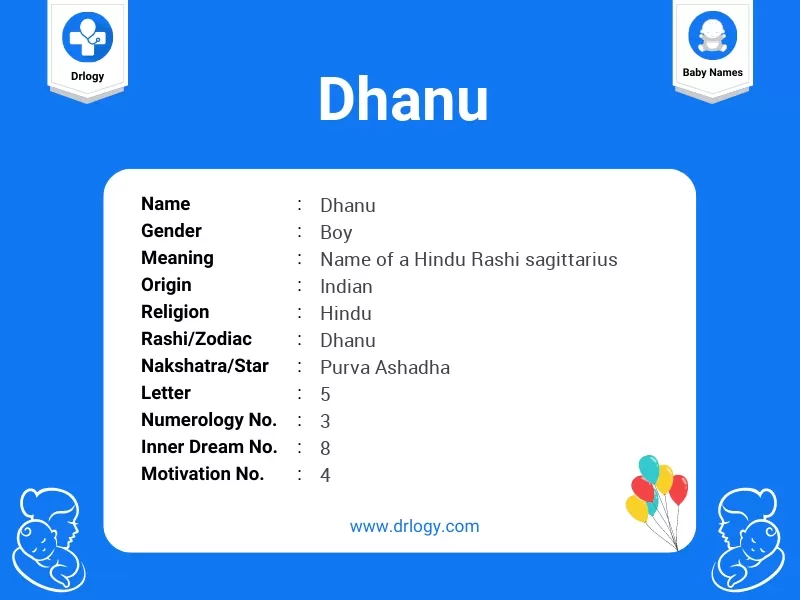 dhanu rashi girl names in sanskrit