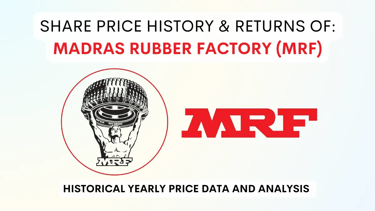 mrf share price 1993