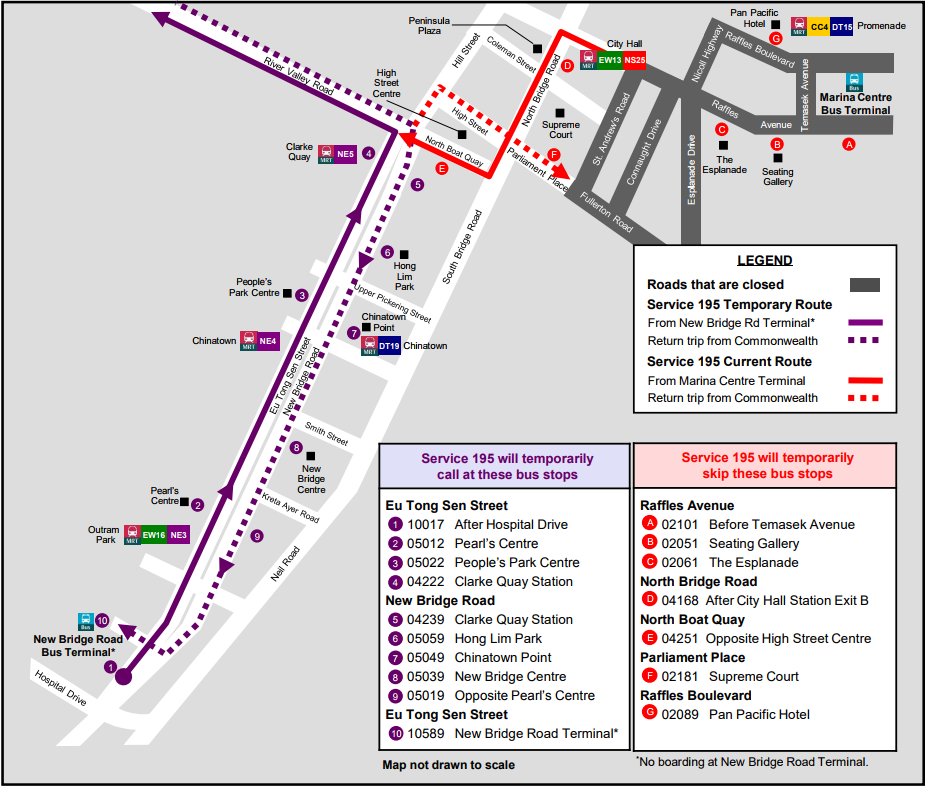 195 bus route