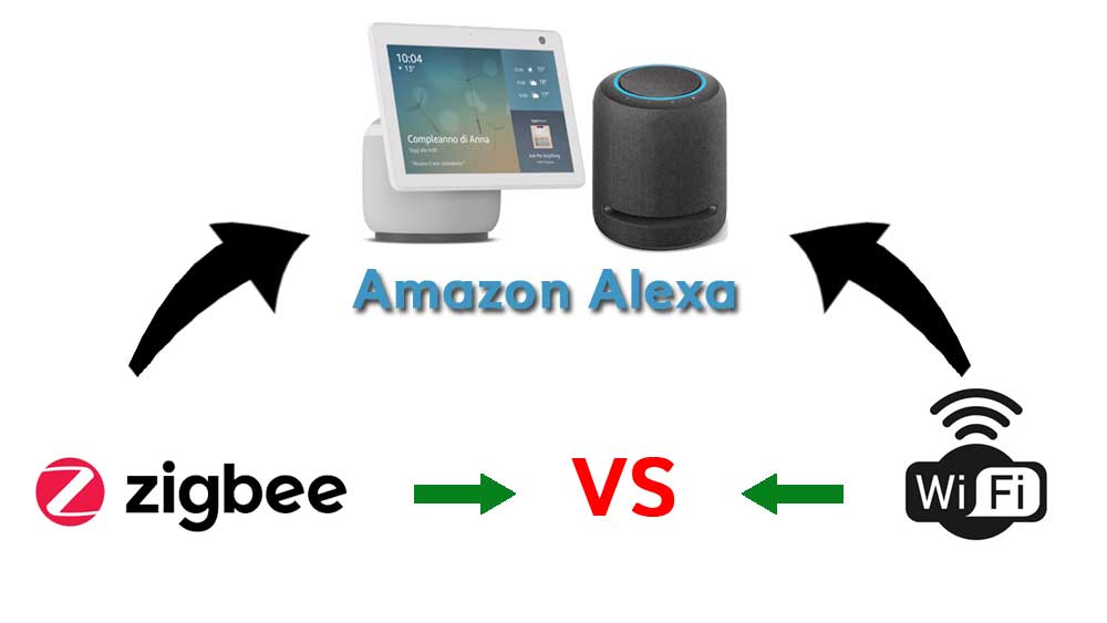 does alexa use zigbee