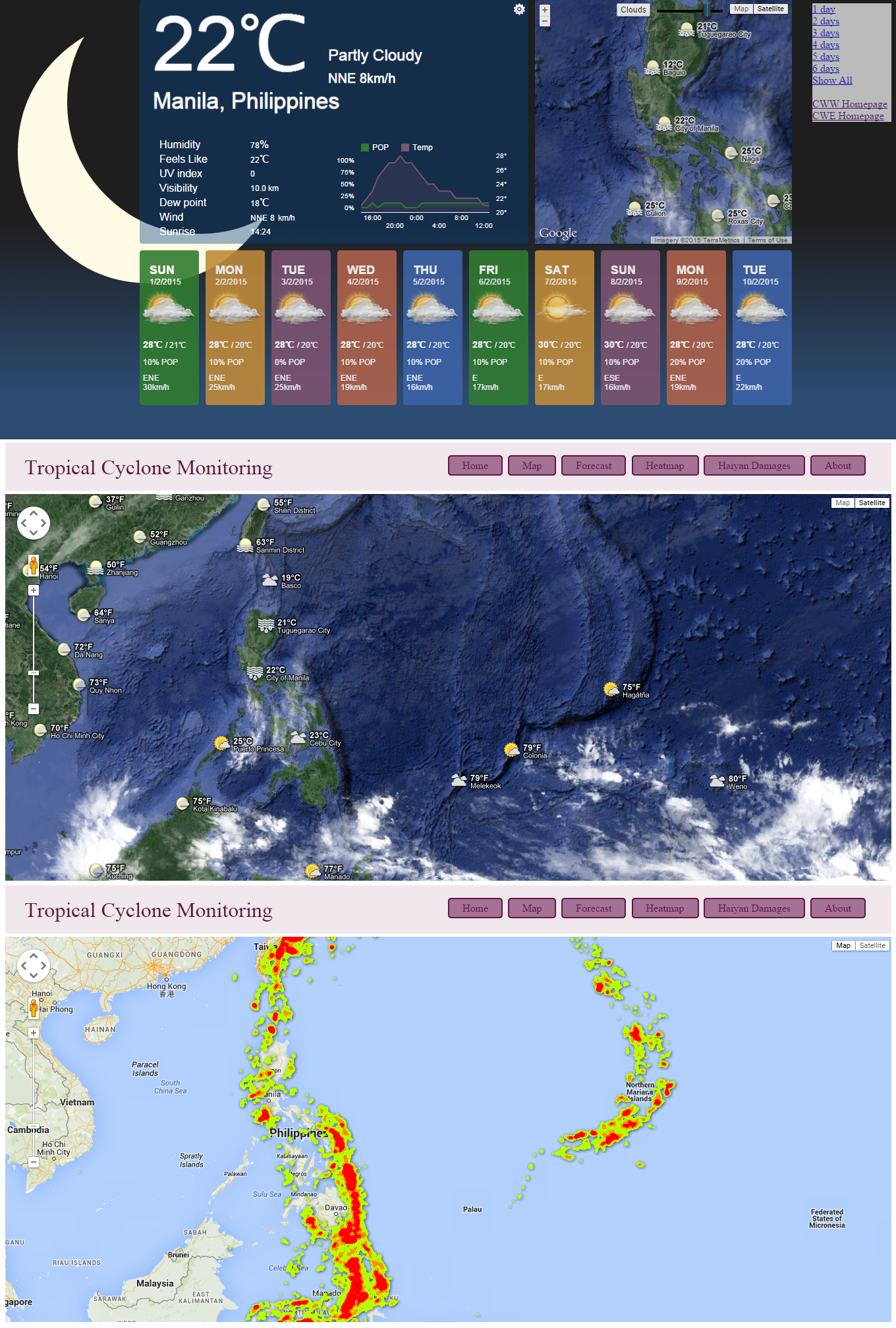 weather map philippines