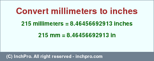 215mm to inches