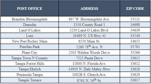 post office hours near me