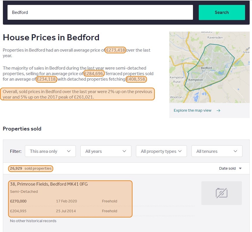 house sold prices rightmove