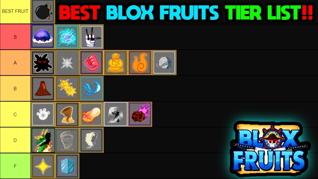 blox fruit tier list