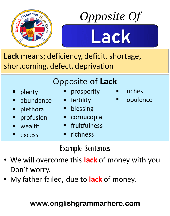 synonym for lack