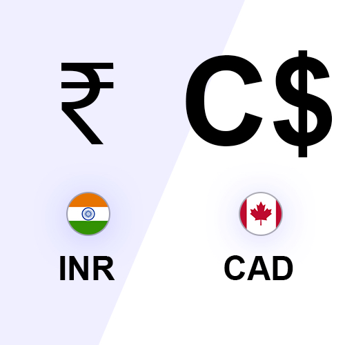 indian rupees to cdn