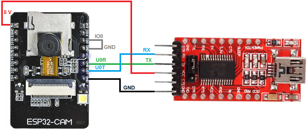 esp32 cam ftdi