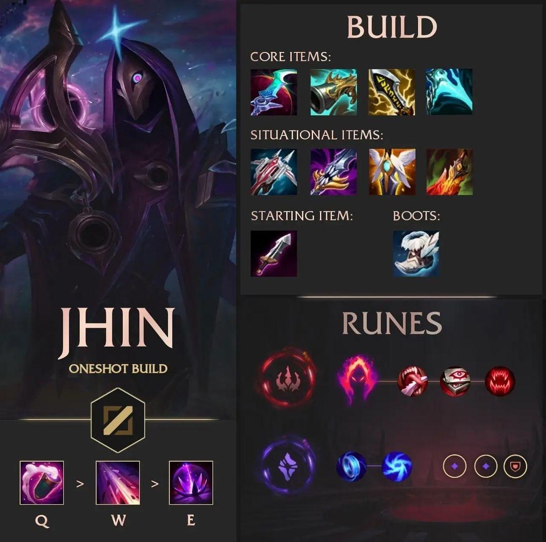 jhin lol build