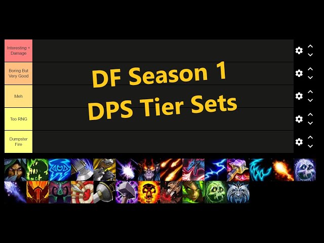 wow dragonflight dps tier list