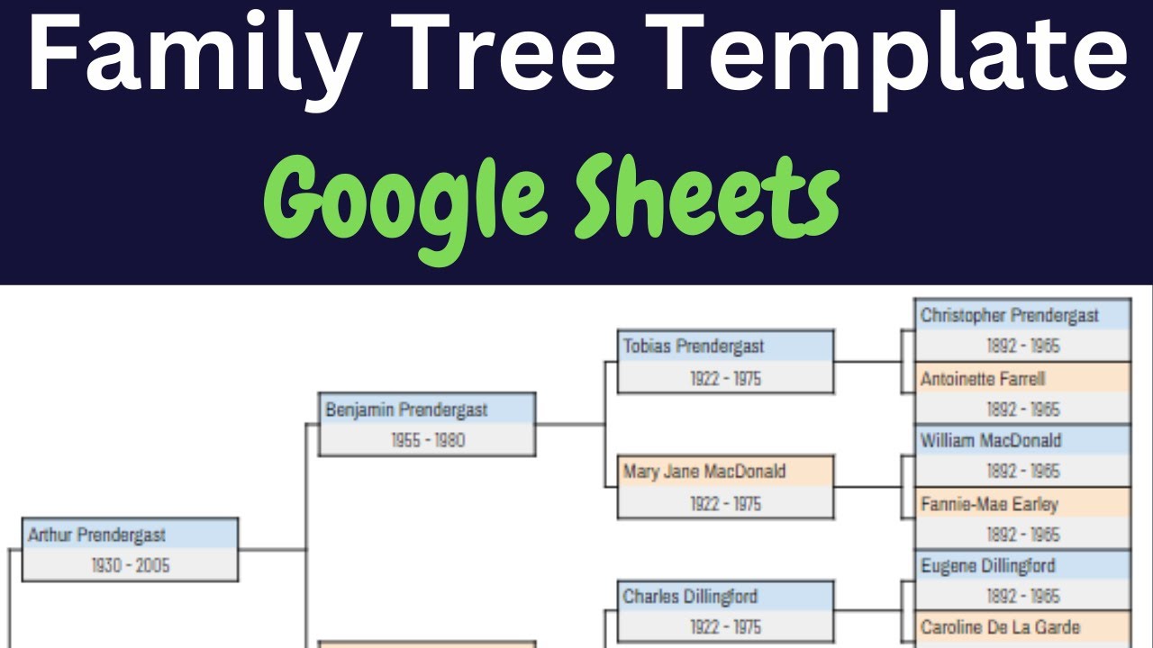 google docs family tree template