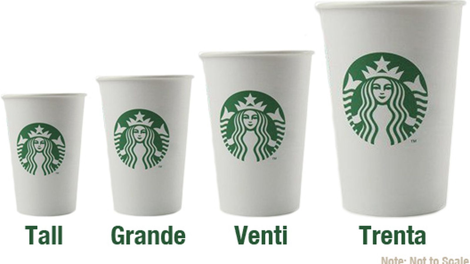 how many ounces in a starbucks grande cup