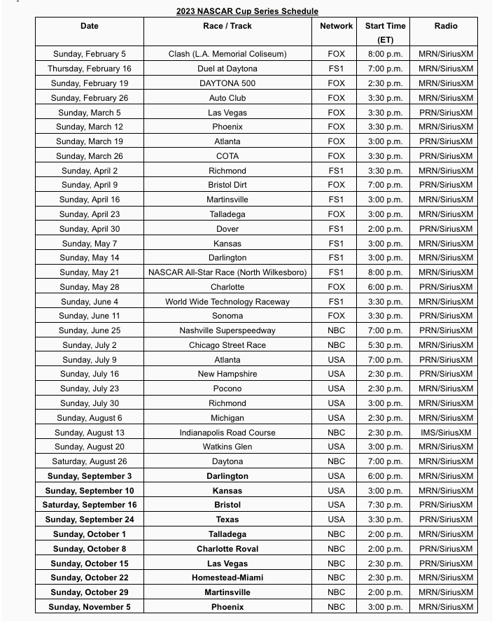 nascar tv schedule