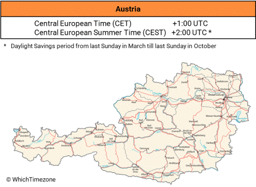 austria time difference