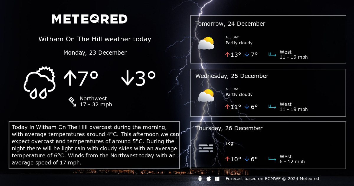 weather in witham tomorrow