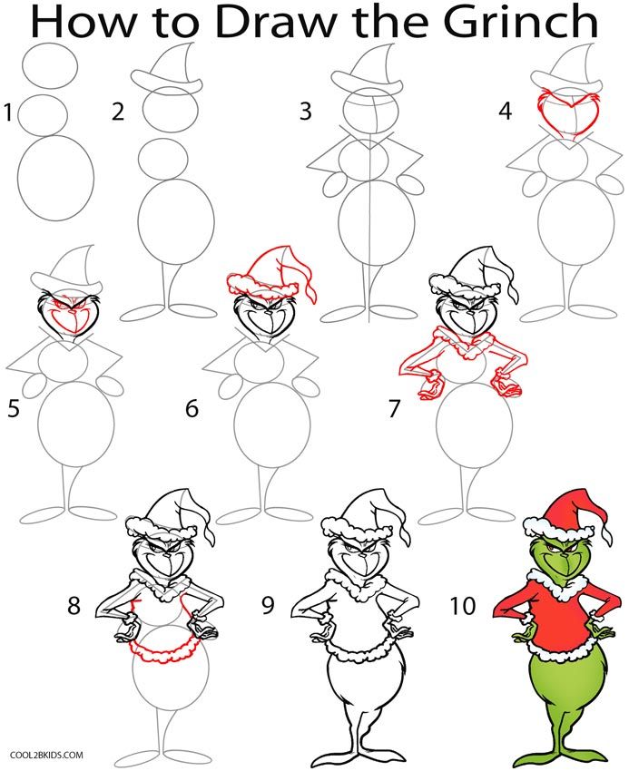 drawing the grinch step by step