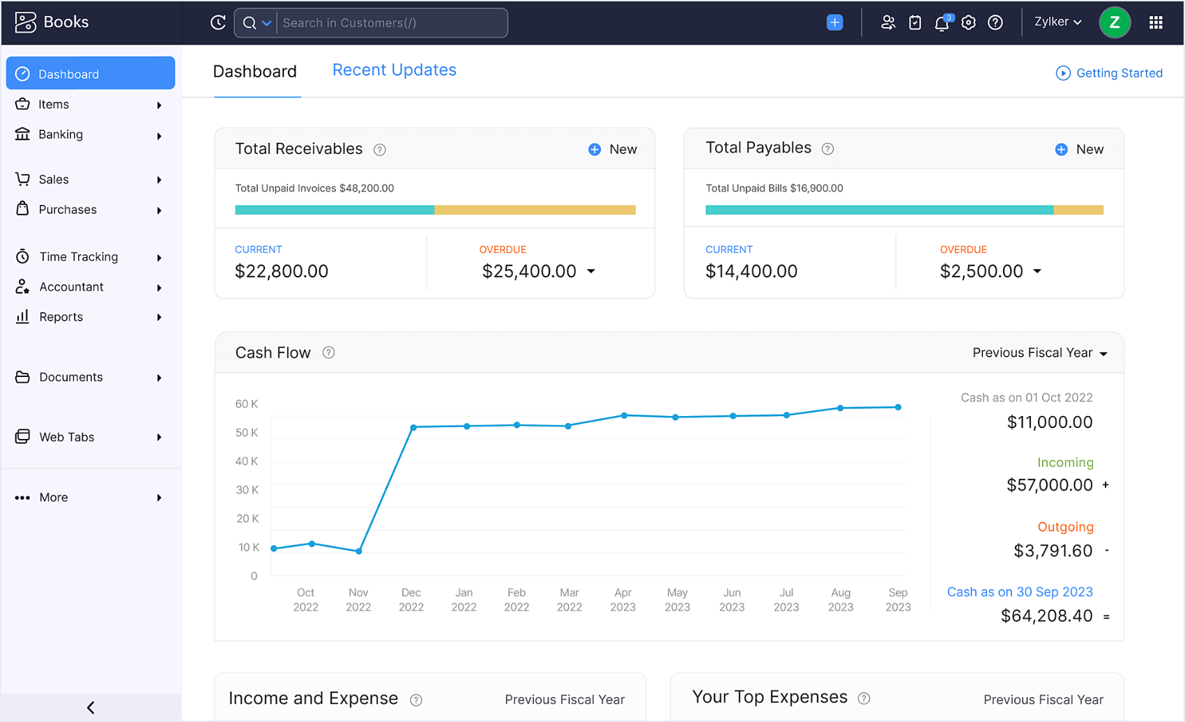 zoho accounts