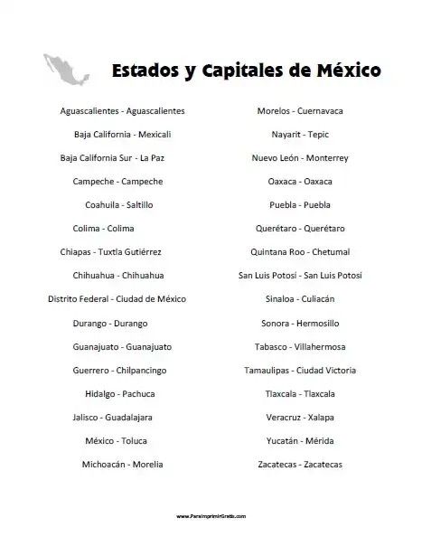 estados y capitales de mexico en orden alfabetico