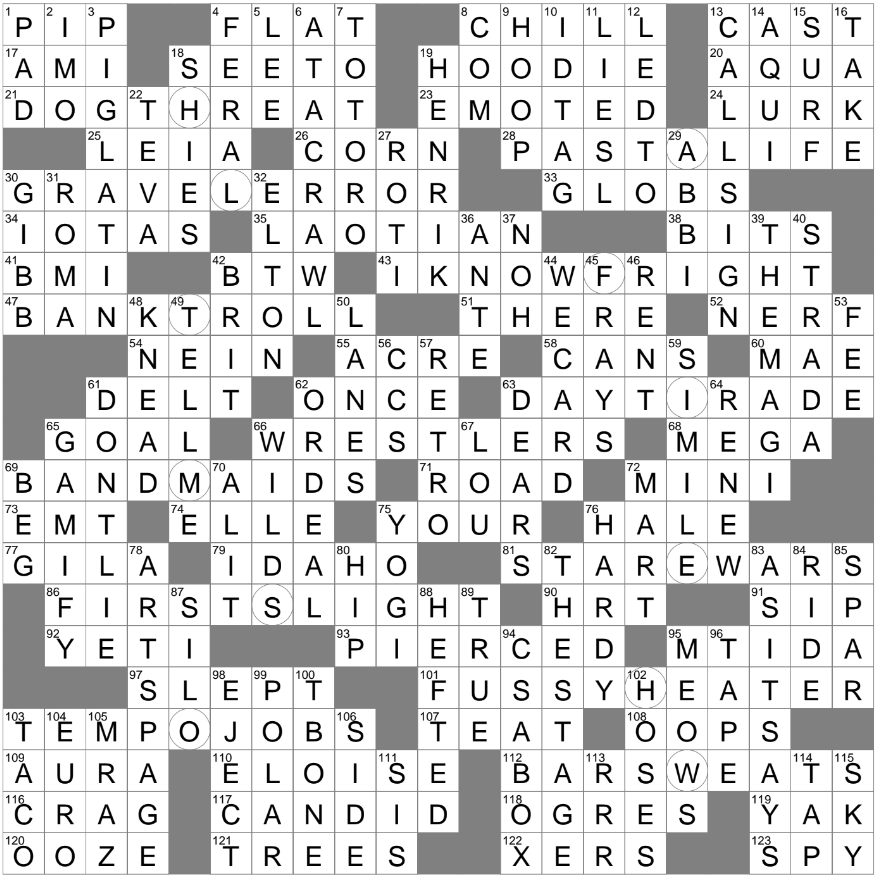 highest point crossword clue