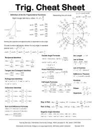 trig formulas cheat sheet