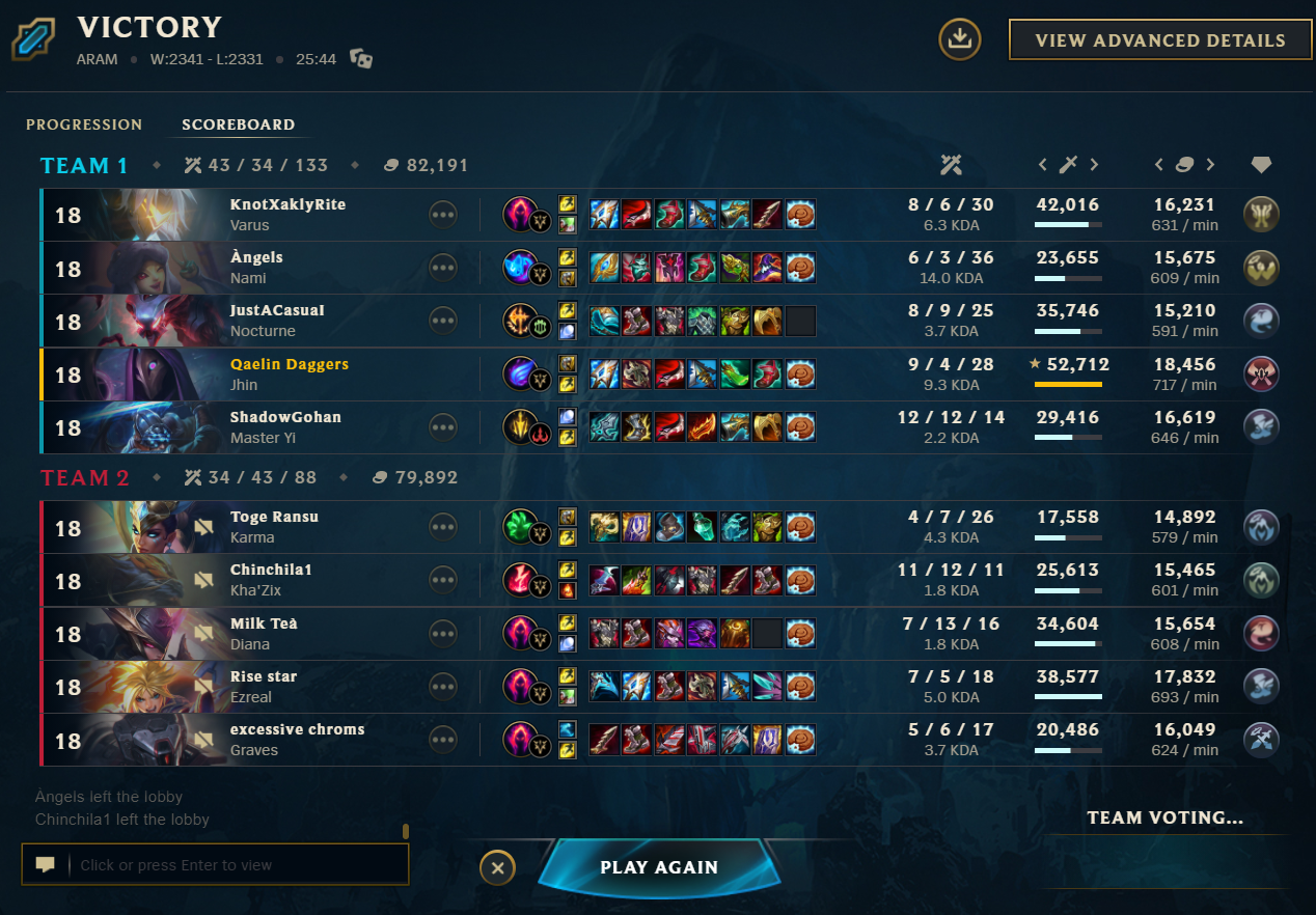 jhin build aram