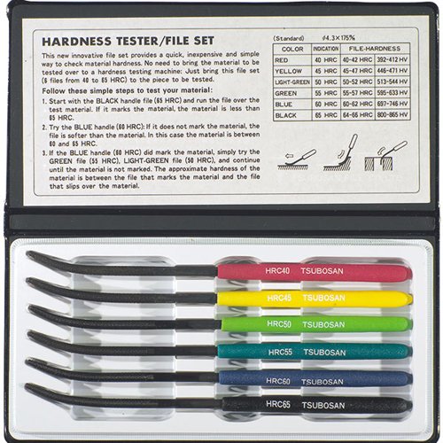 hardness testing file set