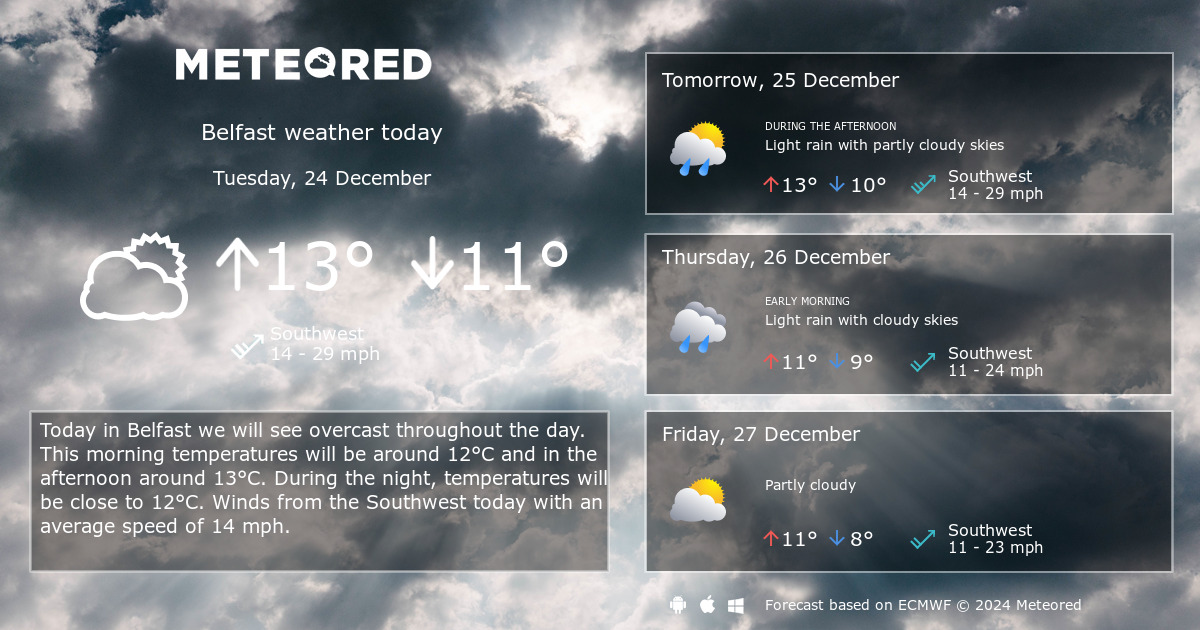 10 day weather belfast