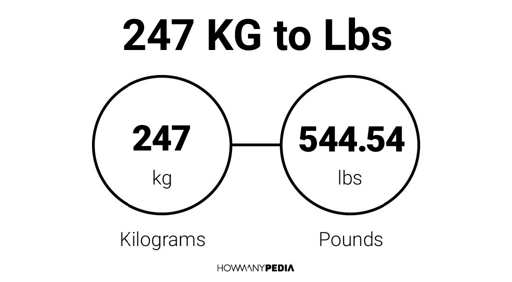 247kg in lbs