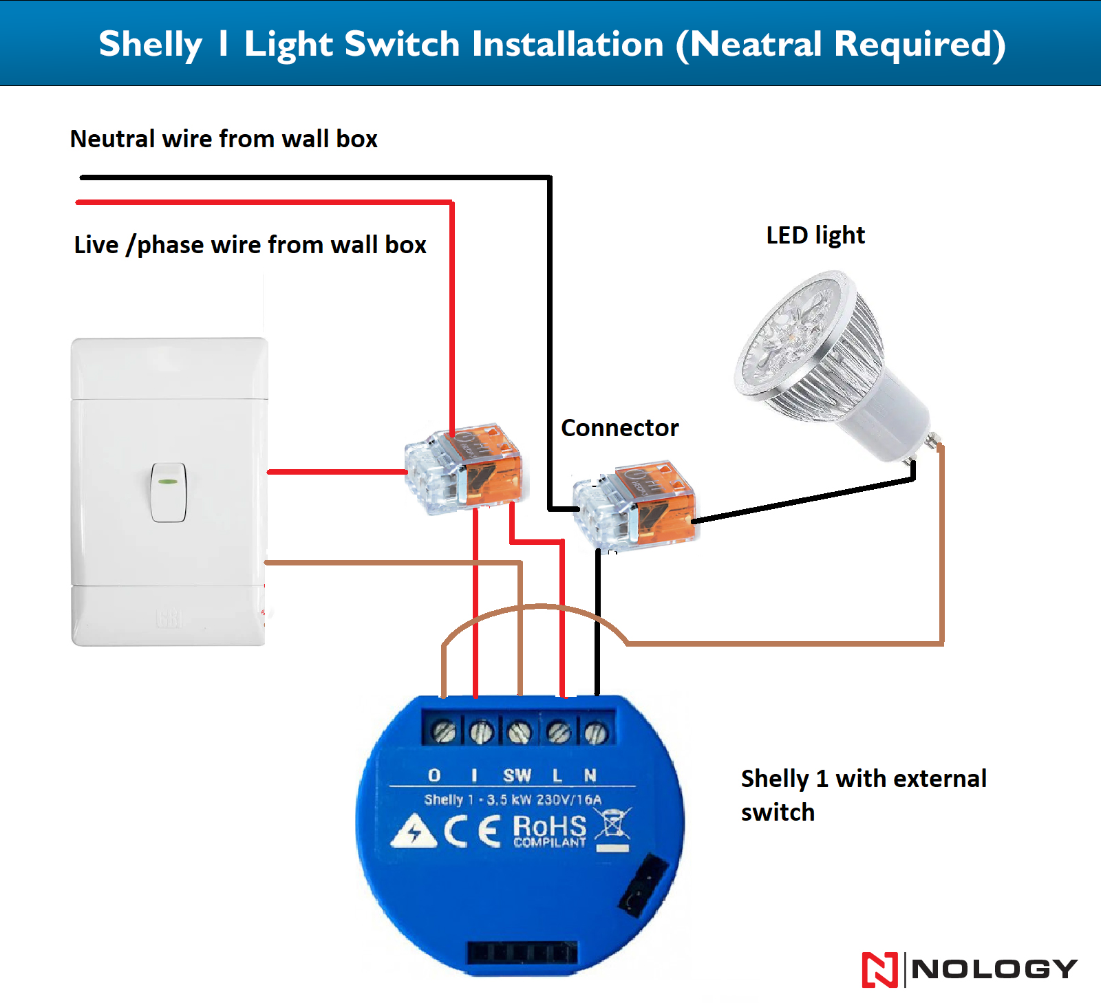 shelly 1 wiring