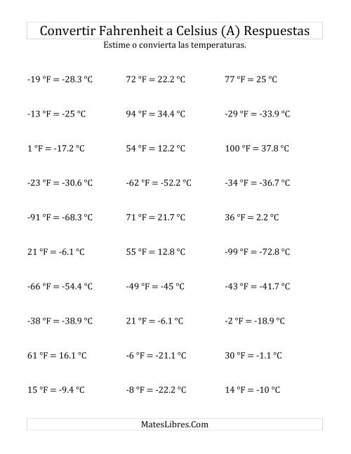 farenheit a celsius