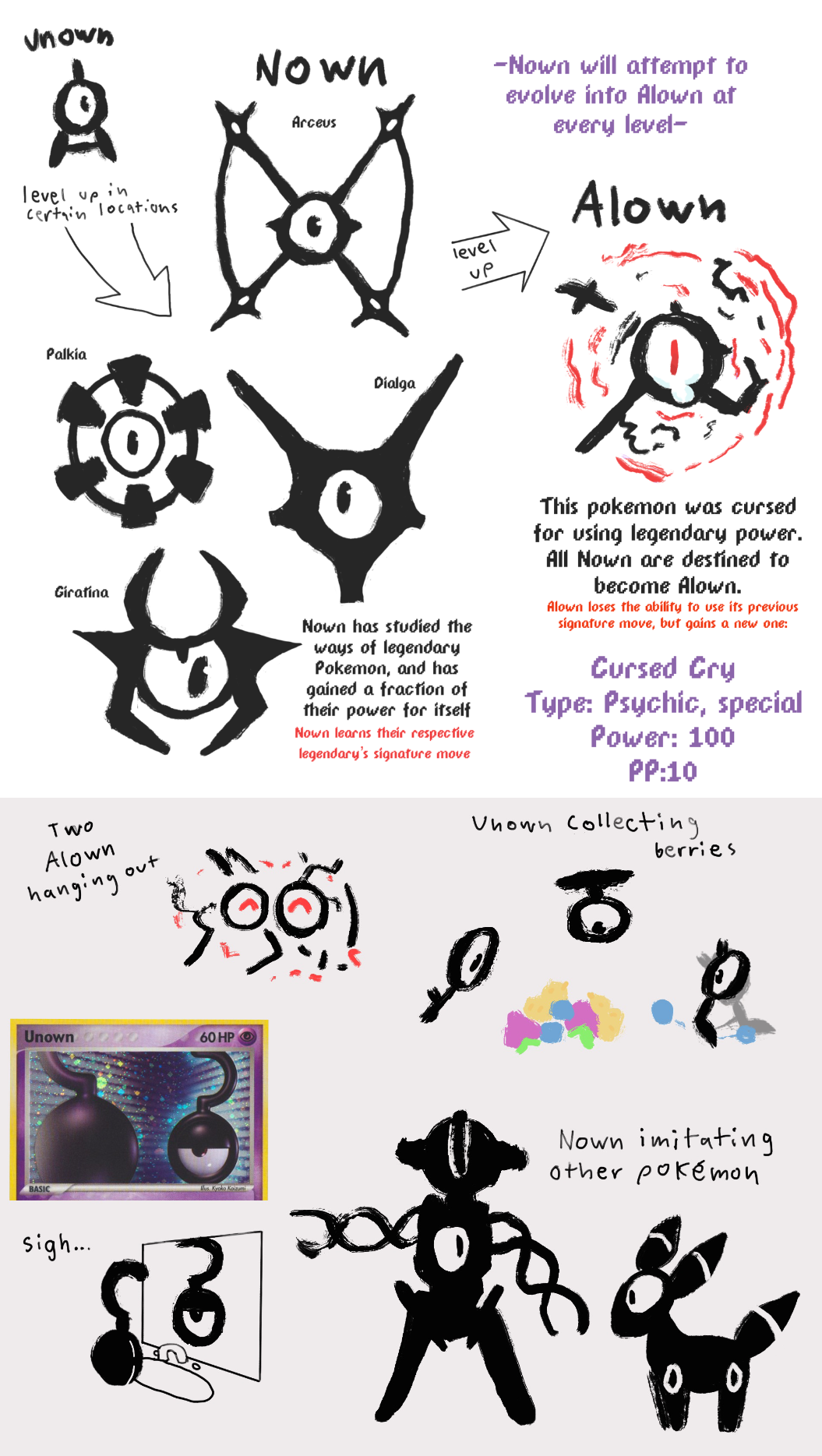 unown pokemon evolution