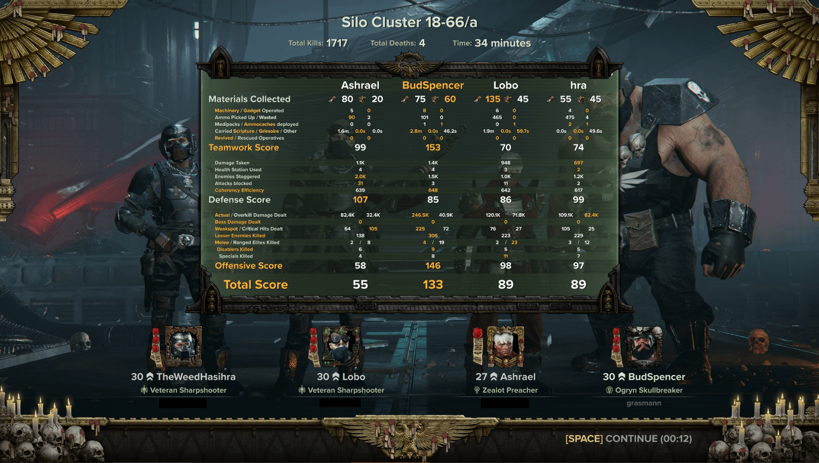 darktide scoreboard