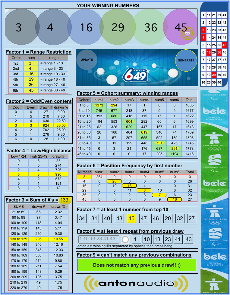 random lottery numbers generator