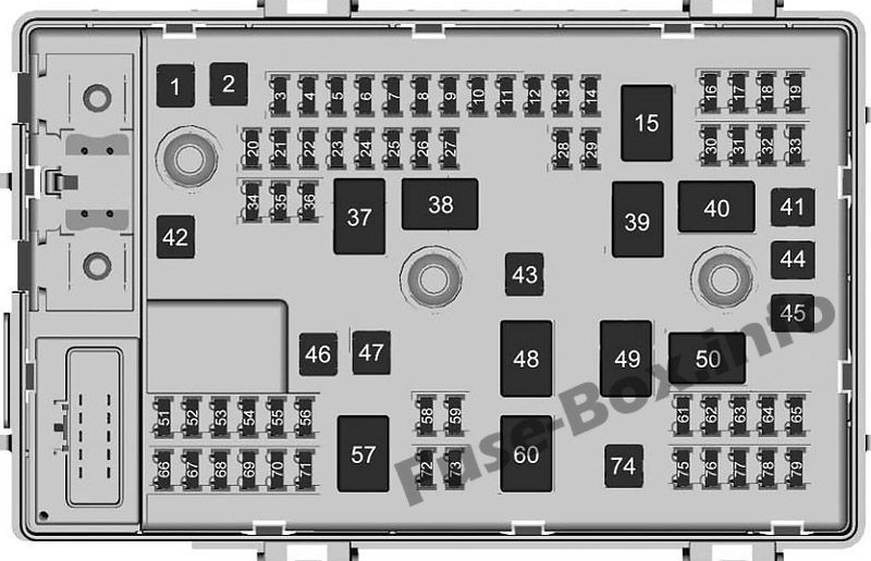 chevy express van fuse box diagram