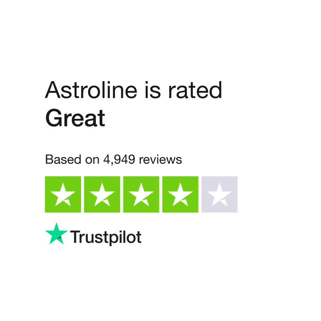 astroline today