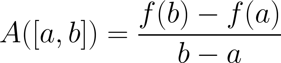 aroc calculator