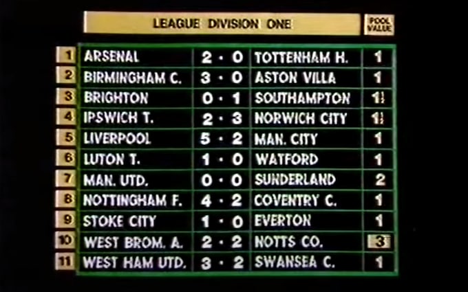 football scores bbc sport