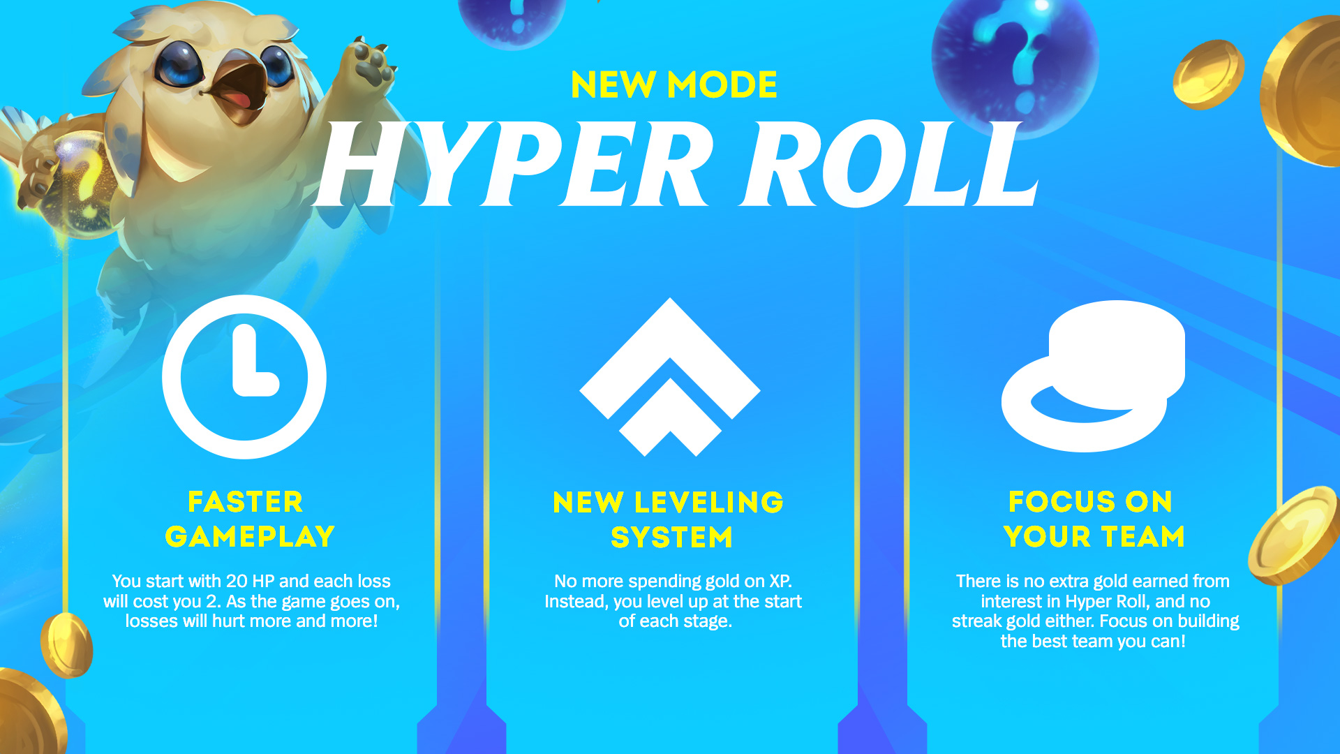 hyper roll ranking