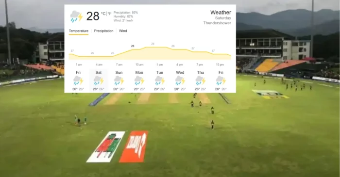 r premadasa stadium weather sunday