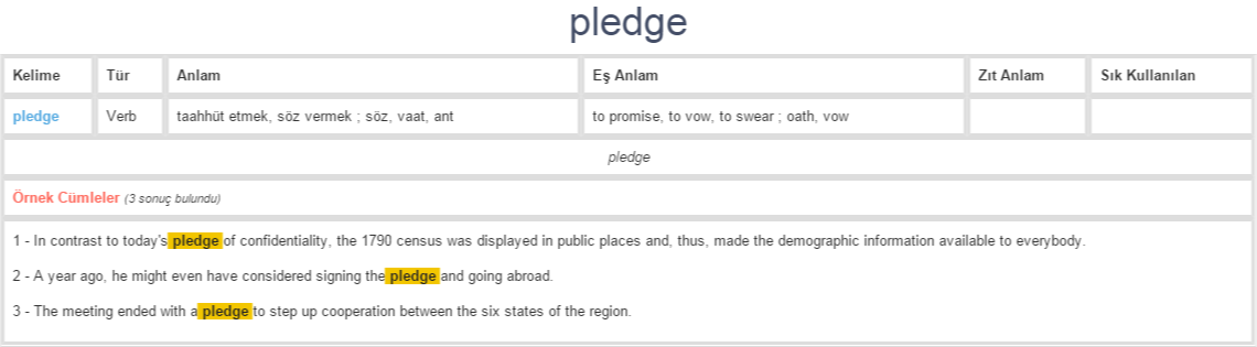 pledged ne demek