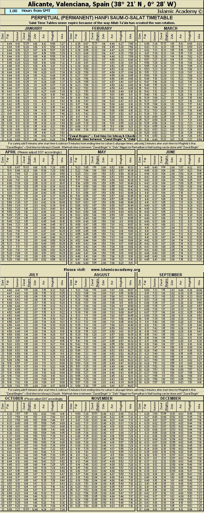 alicante prayer times