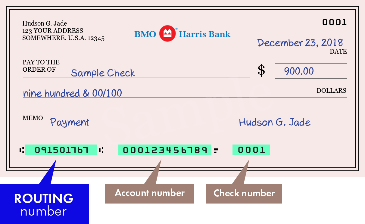 routing number bmo